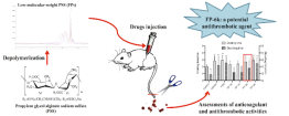 G:\00-Lab Seminar20140124\04-0619\20130625 \EJMECH 8414 graphic abstract.tiff