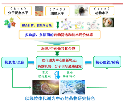 C:\Users\Administrator\Desktop\QQͼ20220916100207.png